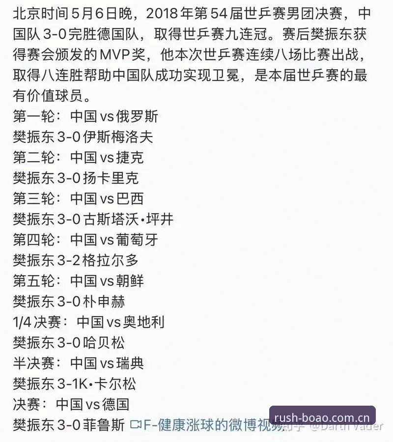 资深用户深度分析：德国队大名单出炉，诺伊尔回归背后的体育生态观察