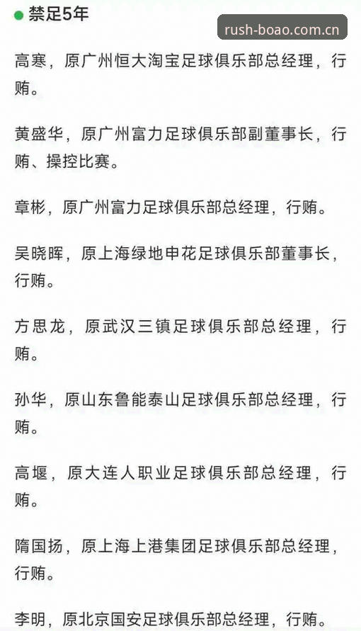 中国足协第三批禁足名单深度评测：从博澳体育平台视角看中国足球反腐风暴