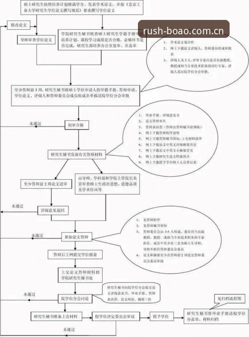 博澳体育下载 博澳体育平台使用指南:从下载到登录的完整操作流程